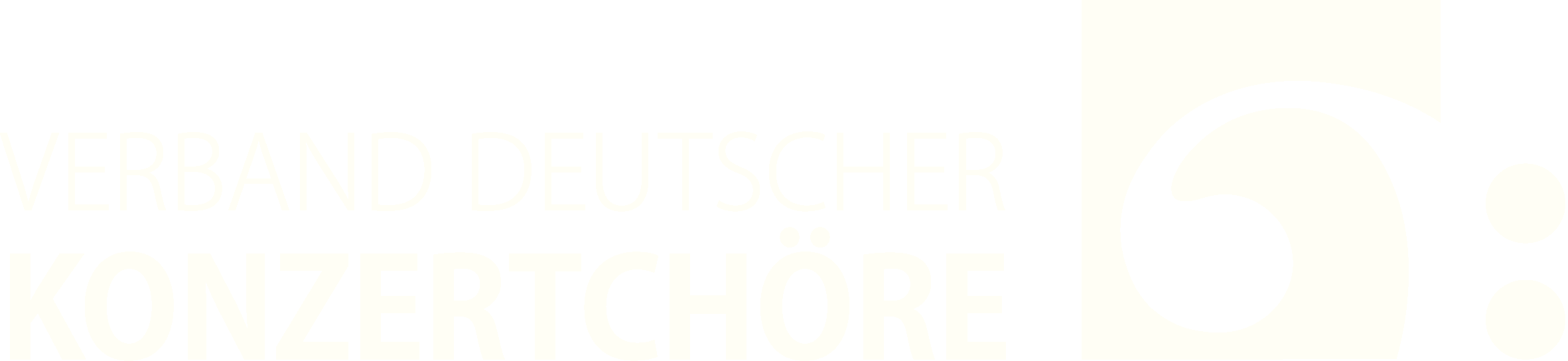 Verband Deutscher KonzertChöre